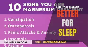 Magnesium and Sleep: Which Type Works Best?