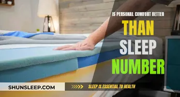 Personal Comfort: A Better Night's Sleep?