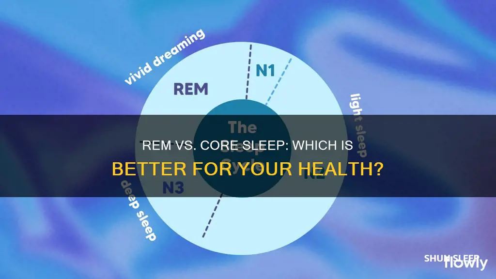 is rem or core sleep better for you