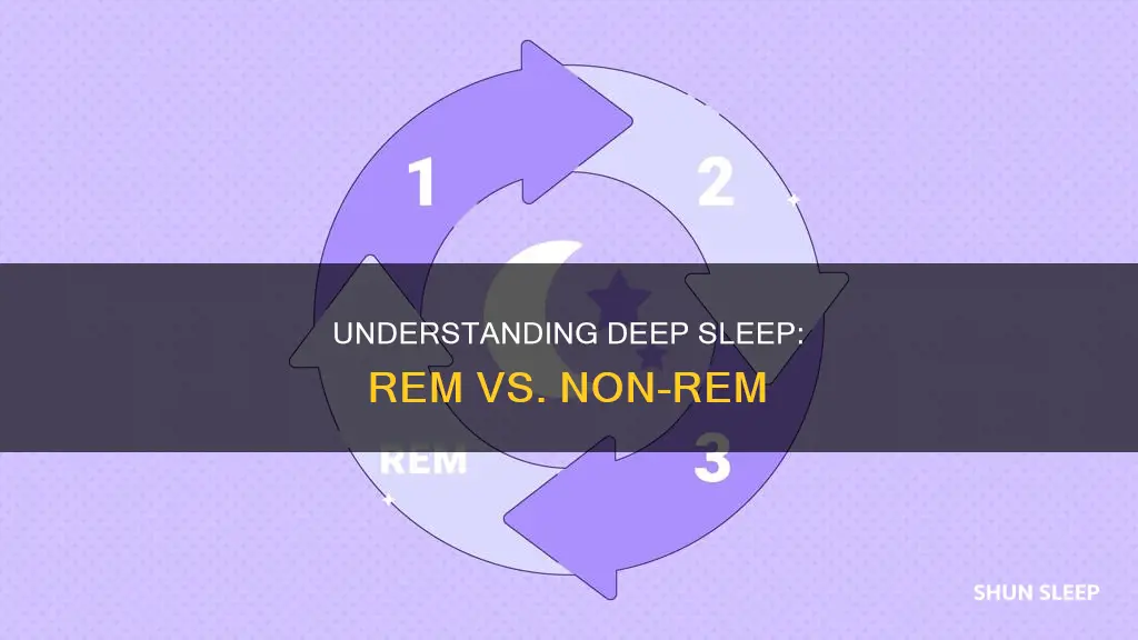 is rem or non rem sleep deeper