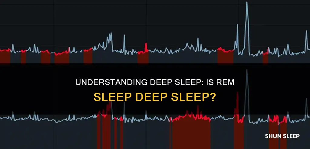 is rem sleep deep dleep