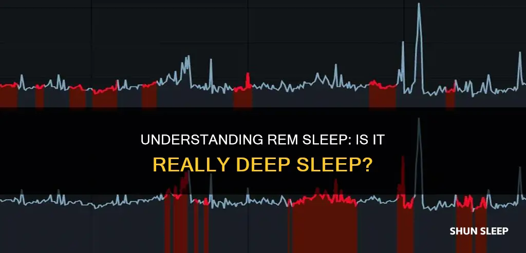 is rem sleep defined as deep sleep