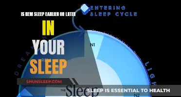 REM Sleep: When Does It Occur?