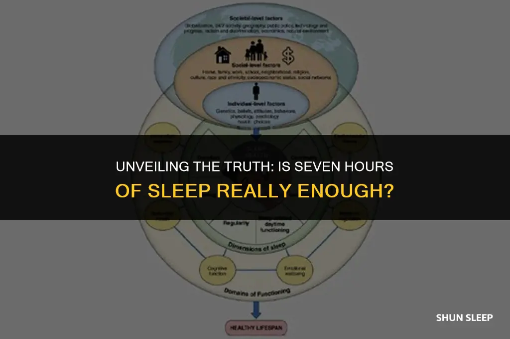 is seven hours of sleep healthy