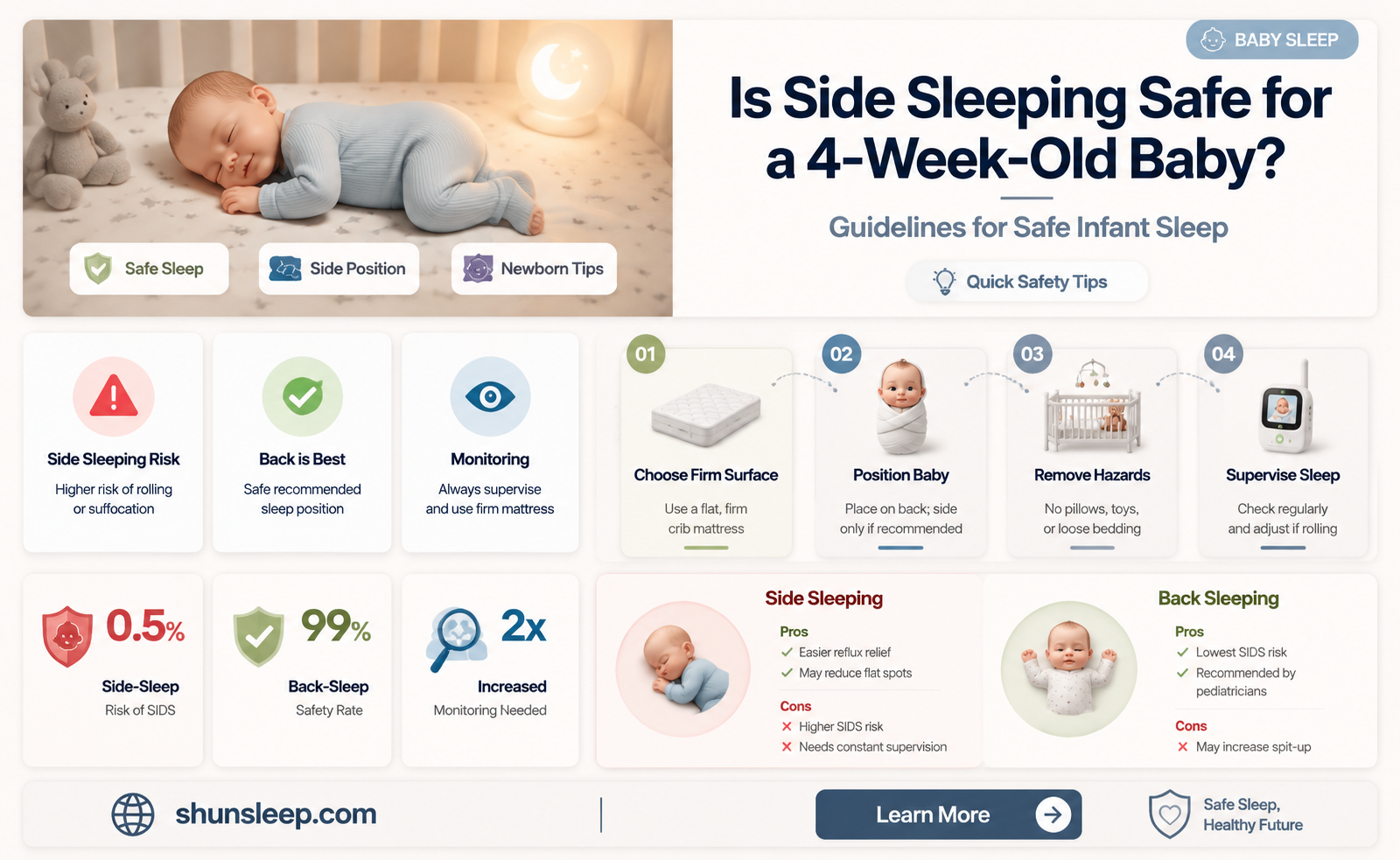can a 4 week old baby sleep on its side