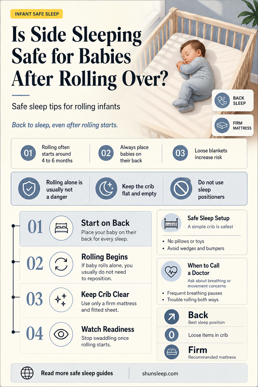 can baby sleep on side once they roll