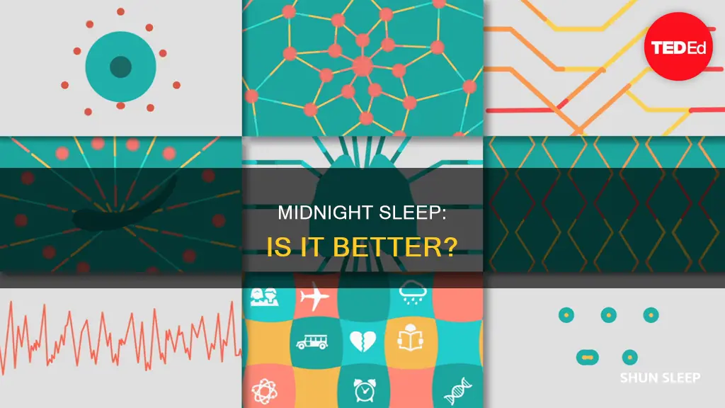 is sleep before midnight better
