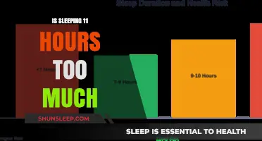 Is Sleeping 11 Hours Too Much? Unraveling the Mystery of Optimal Rest