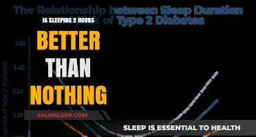 The Power of Short Rest: Is 2 Hours of Sleep Better Than None?