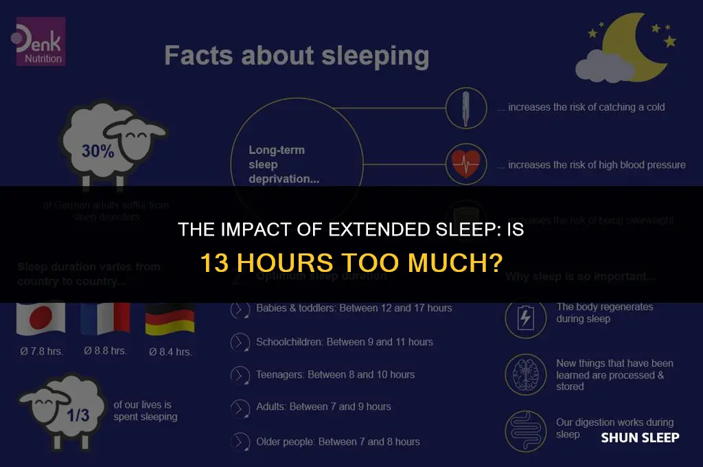is sleeping for 13 hours bad