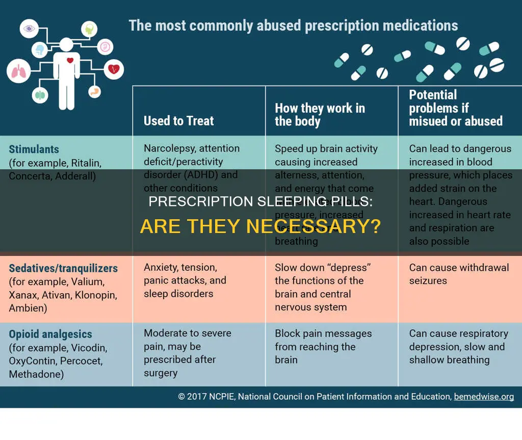 is sleeping pills need prescription