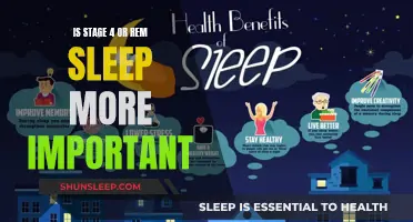 Understanding the Importance of Deep Sleep Stages