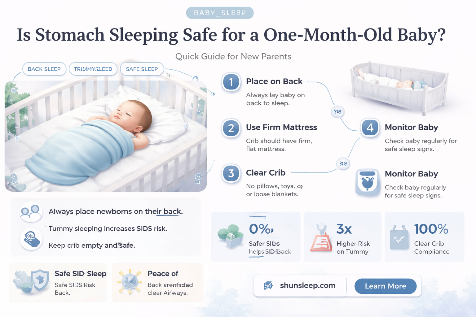 can a month old baby sleep on their stomach