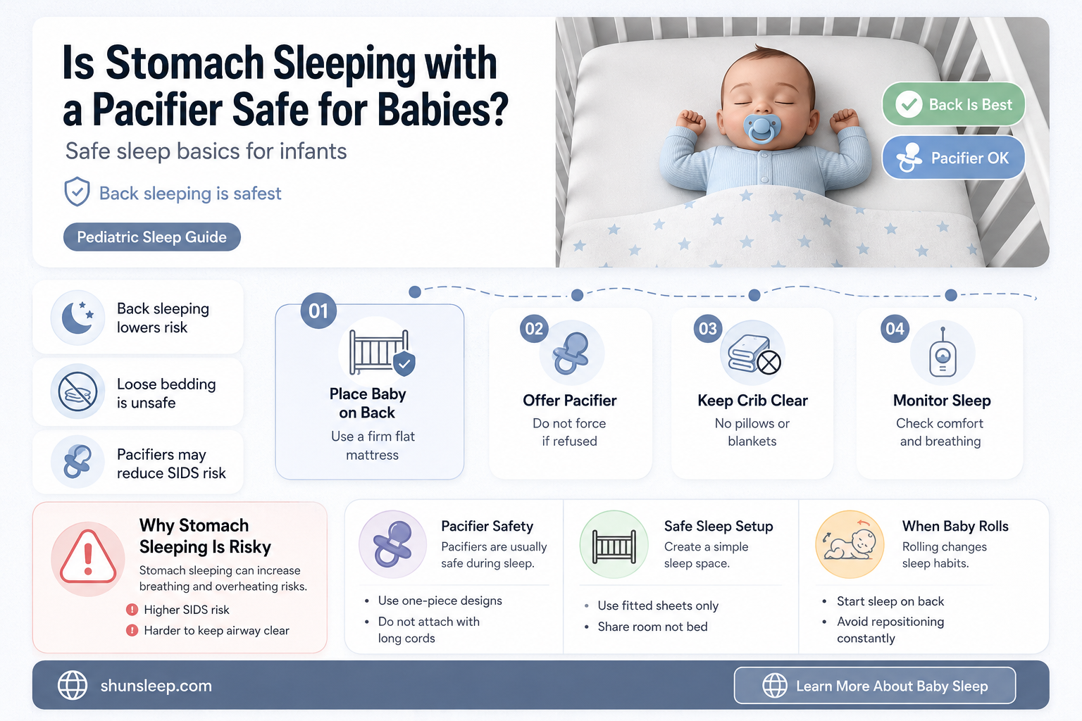 can baby sleep on stomach with pacifier