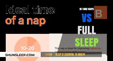 Naps vs Sleep: What's the Best Way to Recharge?