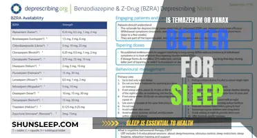 Temazepam vs. Xanax: Which is Better for Sleep?