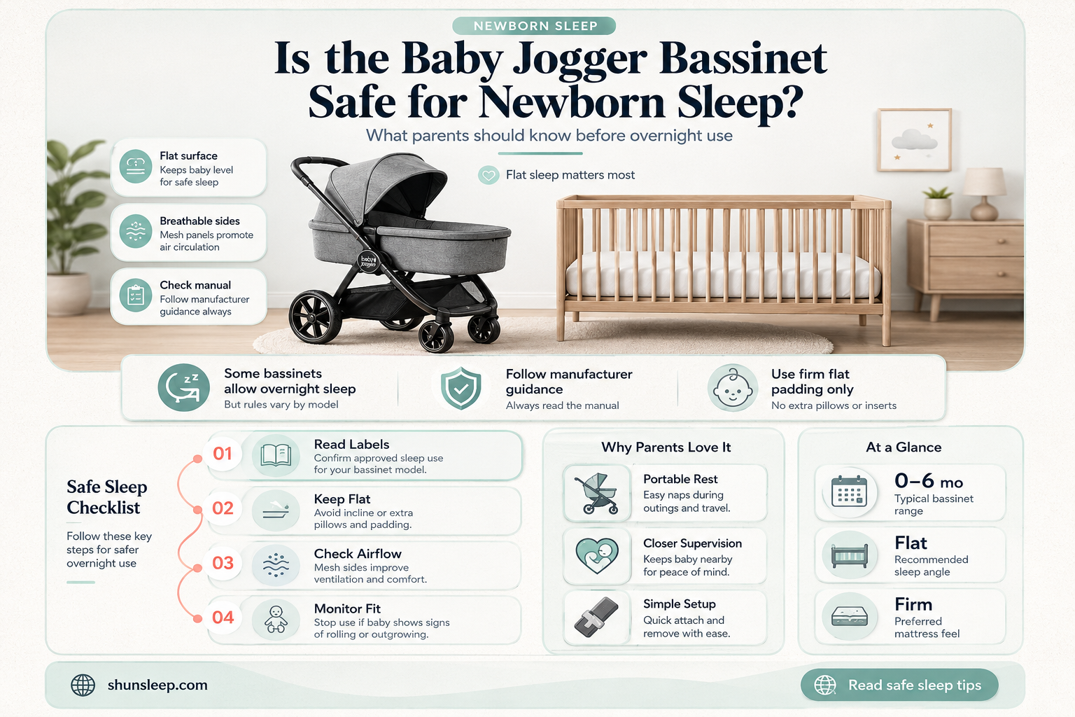 can baby sleep in baby jogger bassinet