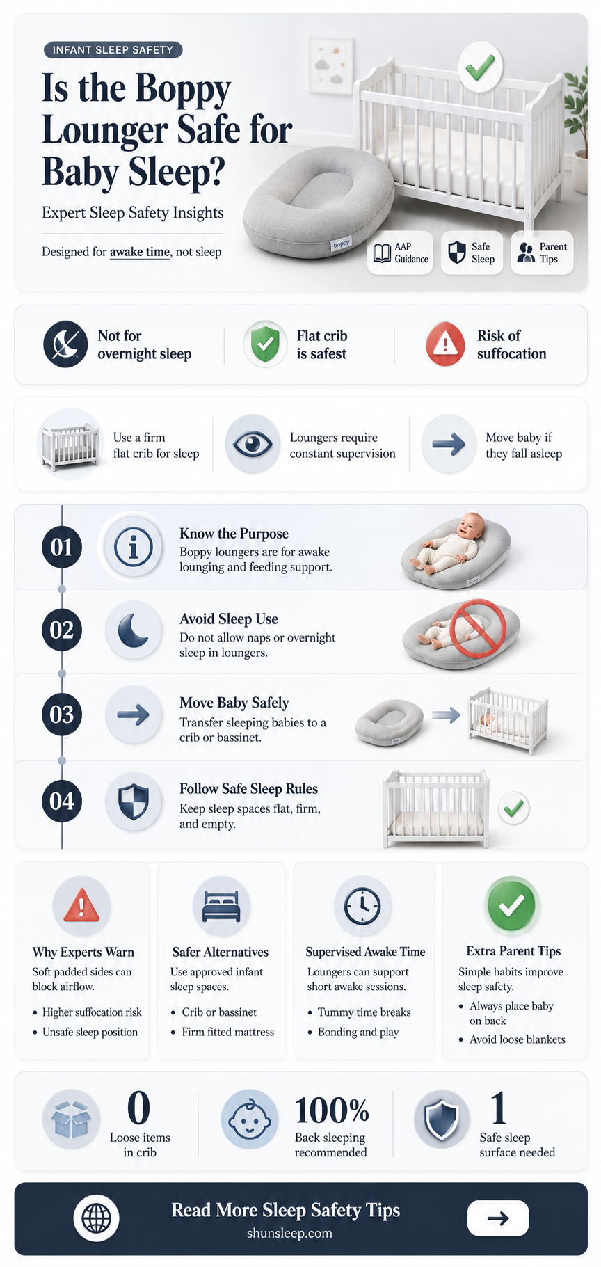 can babies sleep in a boppy lounger