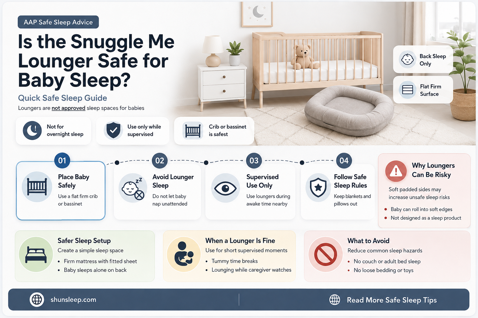 can babies sleep in a snuggle me lounger