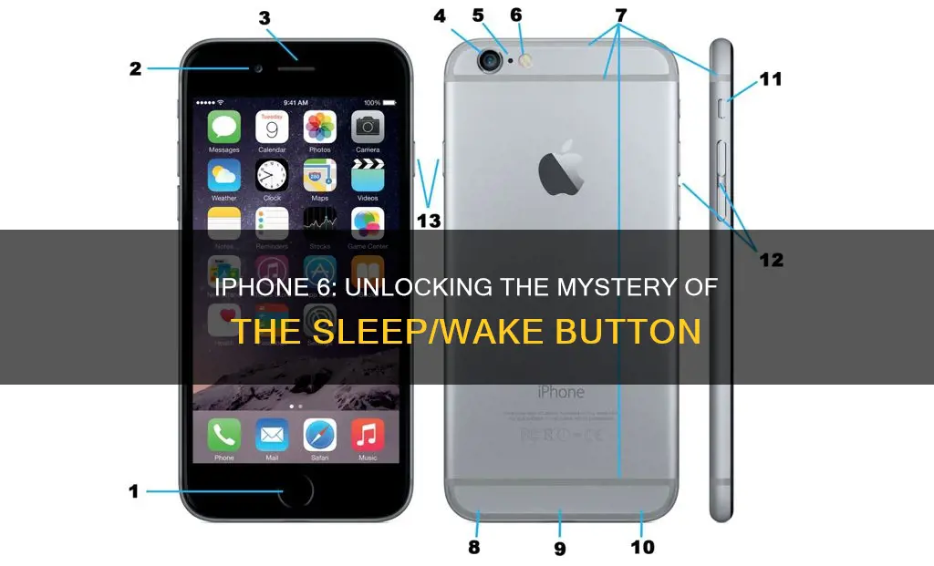 is there a sleep wake button on iphone 6