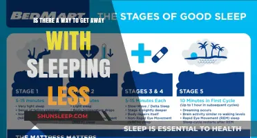 Mastering Minimal Sleep: Strategies for Thriving on Less Rest