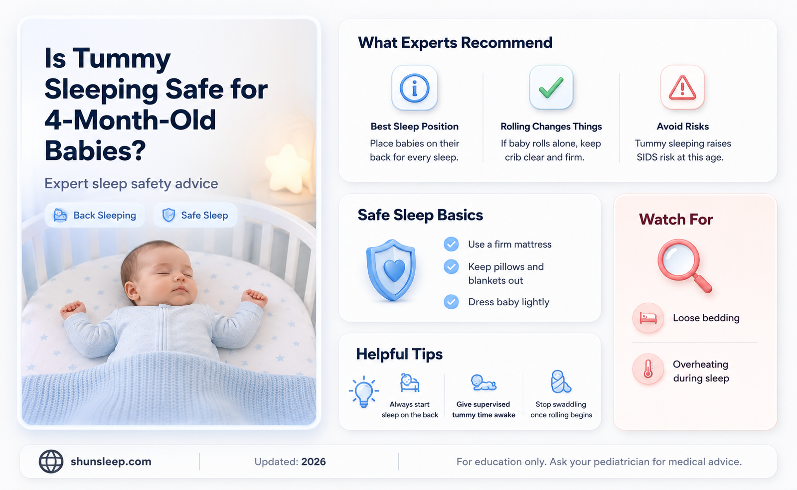can baby sleep on tummy at 4 months