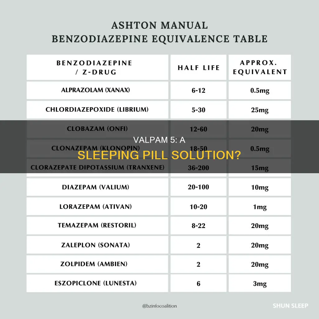 is valpam 5 a sleeping pill