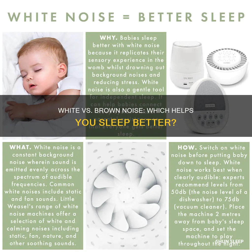is white or brown noise better for sleep