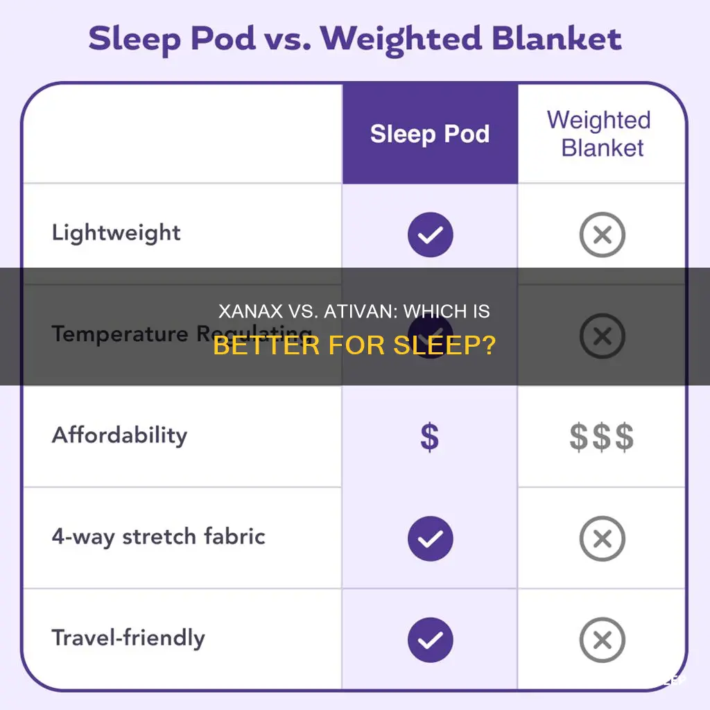 is xanax or ativan better for sleep