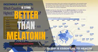 Melatonin vs. ZzzQuil: Which Sleep Aid is Better?