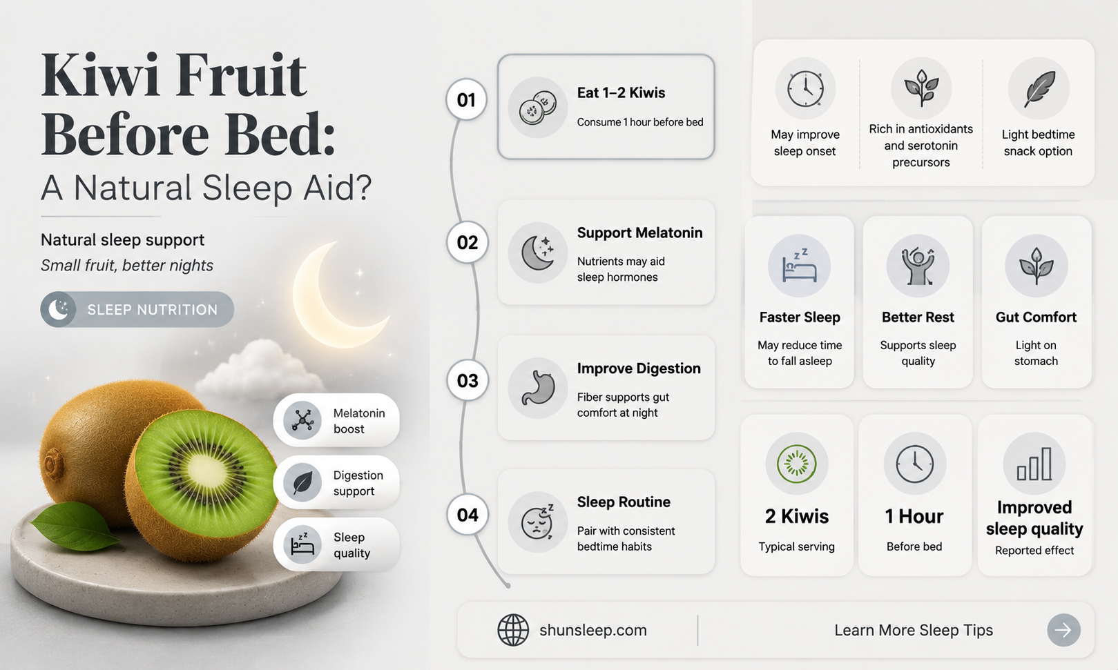 can eating kiwi help you sleep