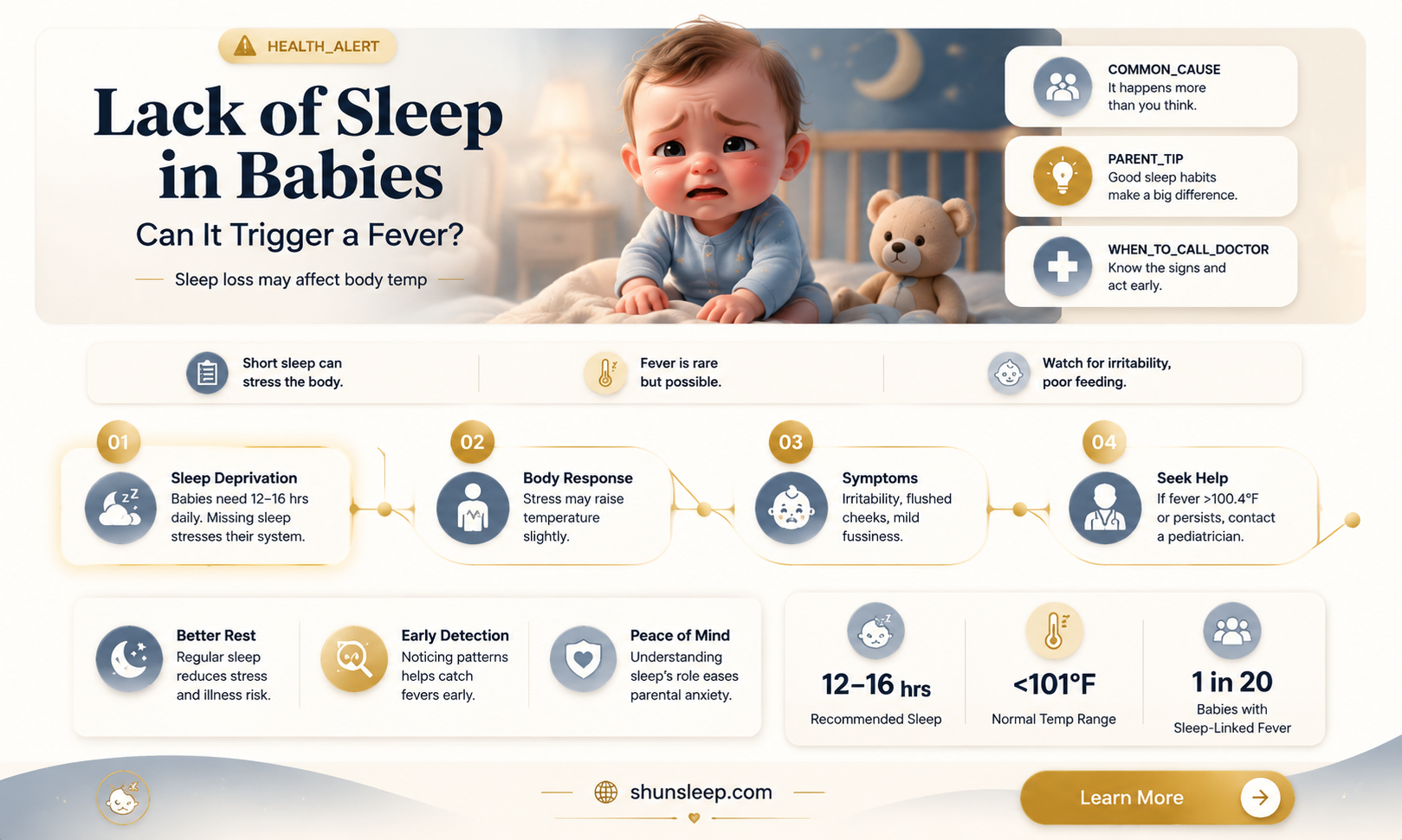 can a baby get a fever from not sleeping