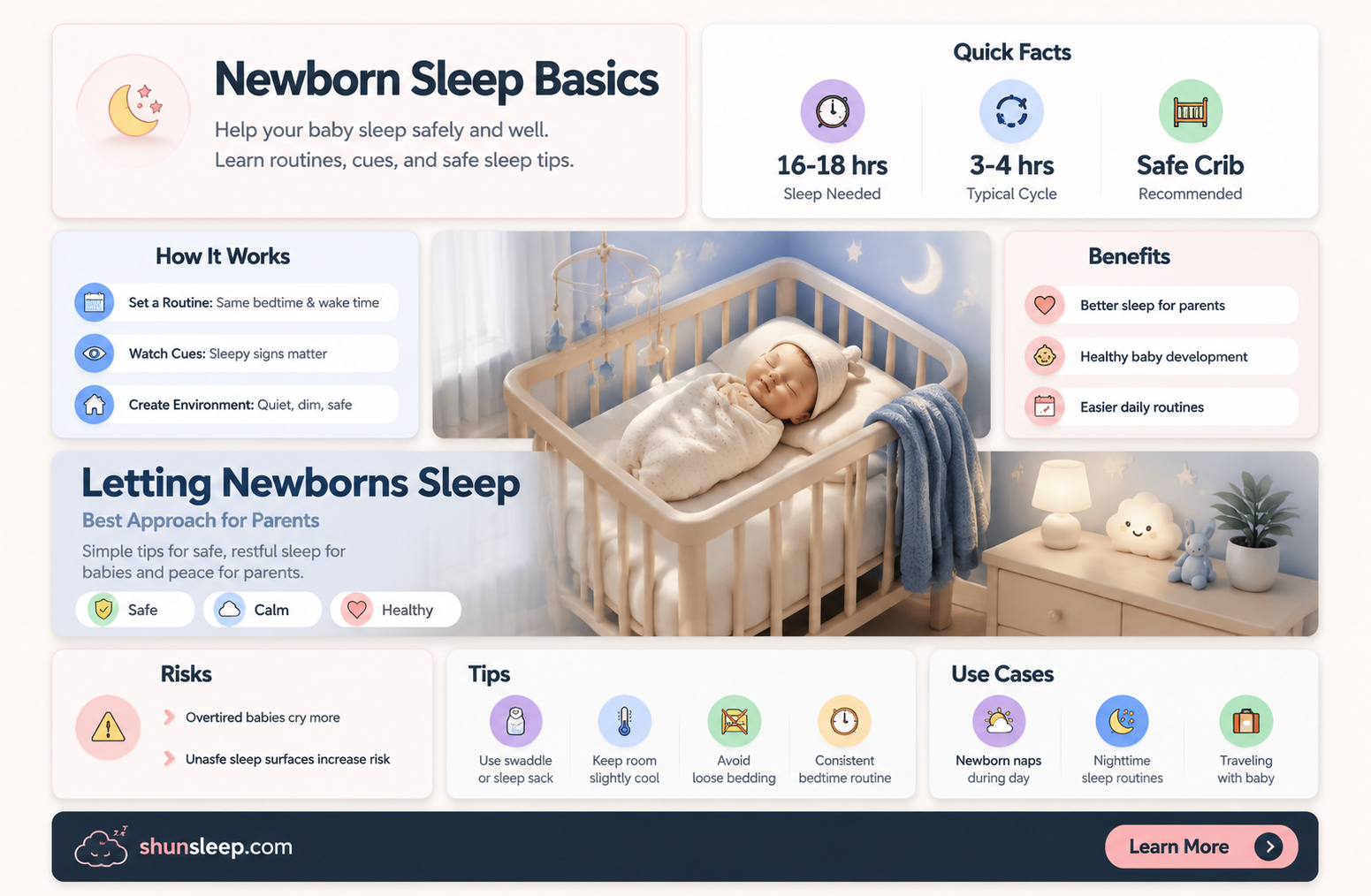 are you supposed to let newborns sleep