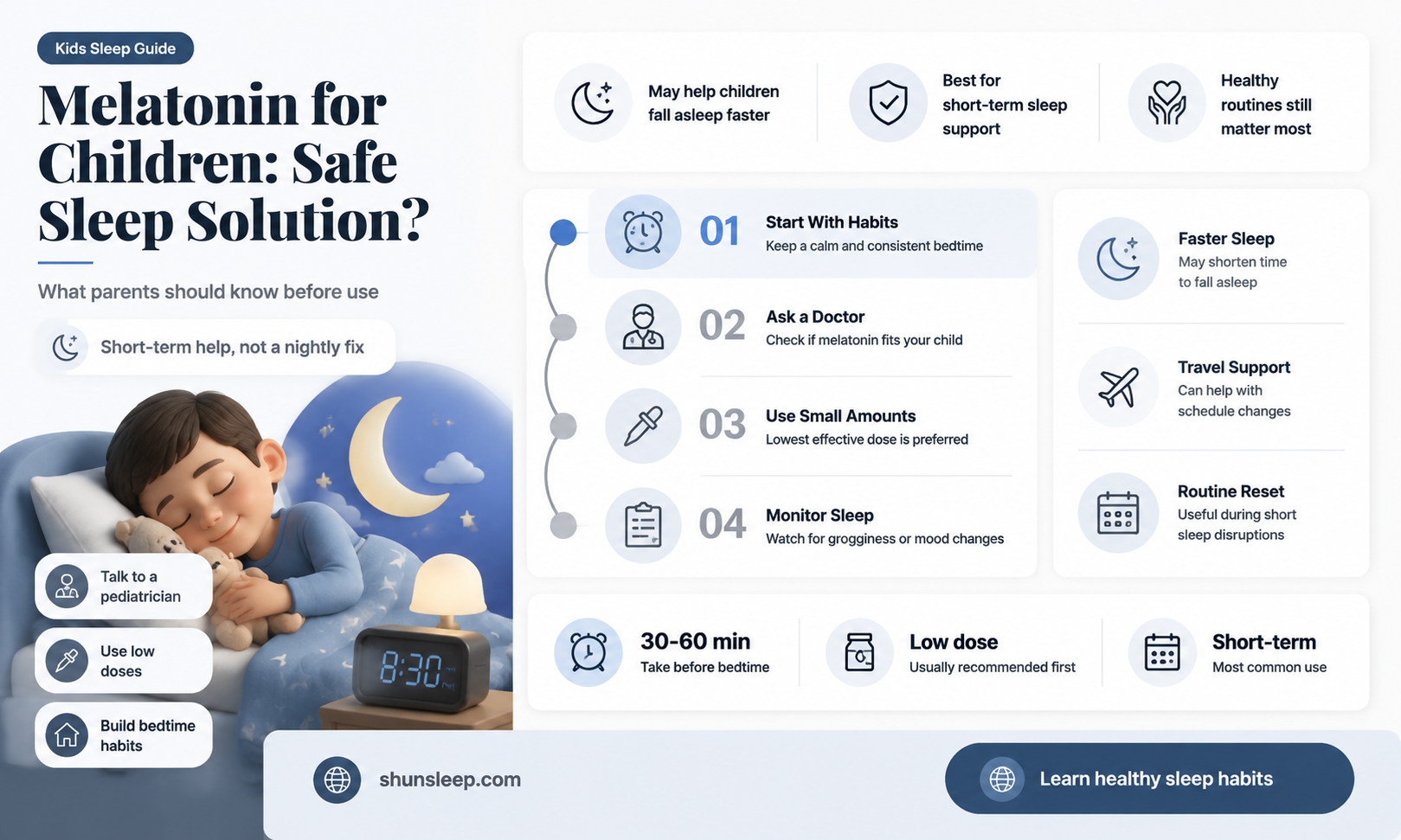can children take melatonin for sleep problems