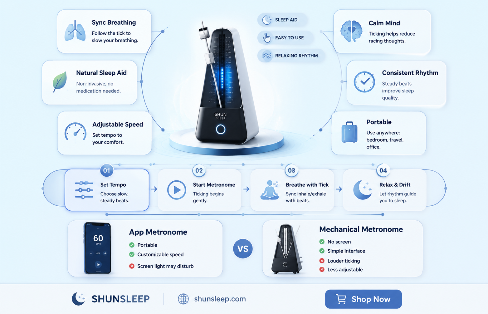can a metronome help you sleep