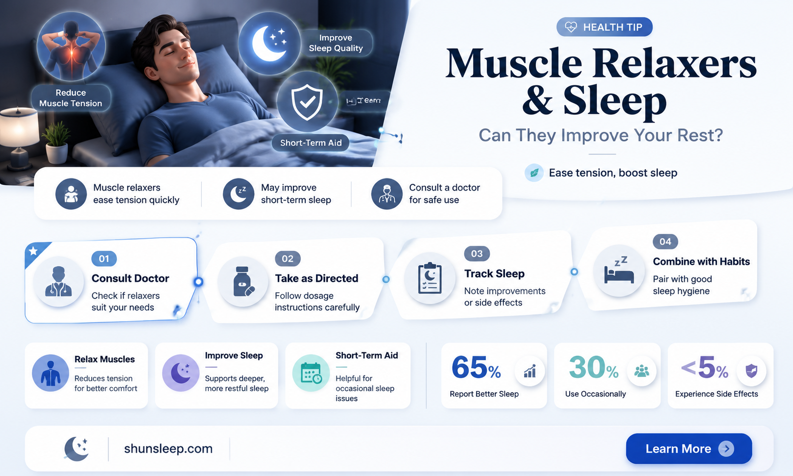 can a muscle relaxer help you sleep
