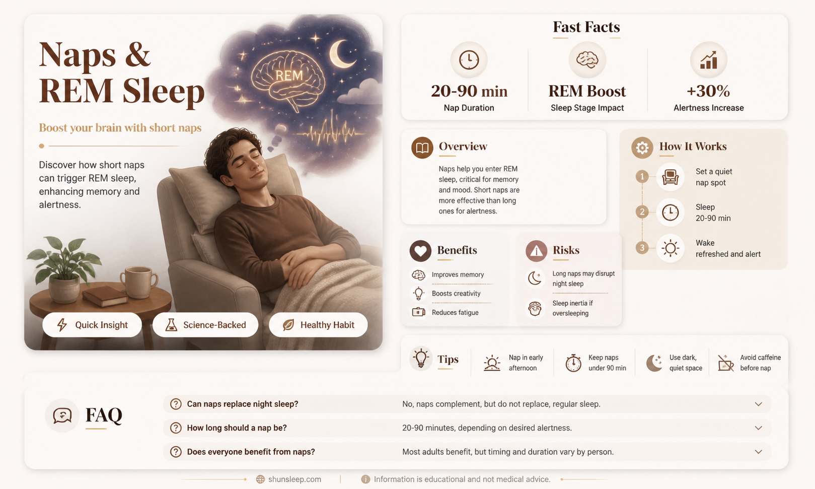 are naps rem sleep
