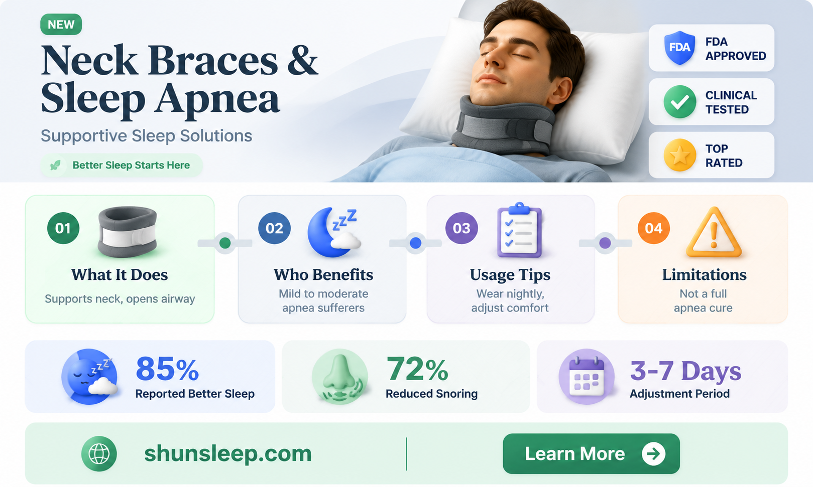 can a neck brace help sleep apnea