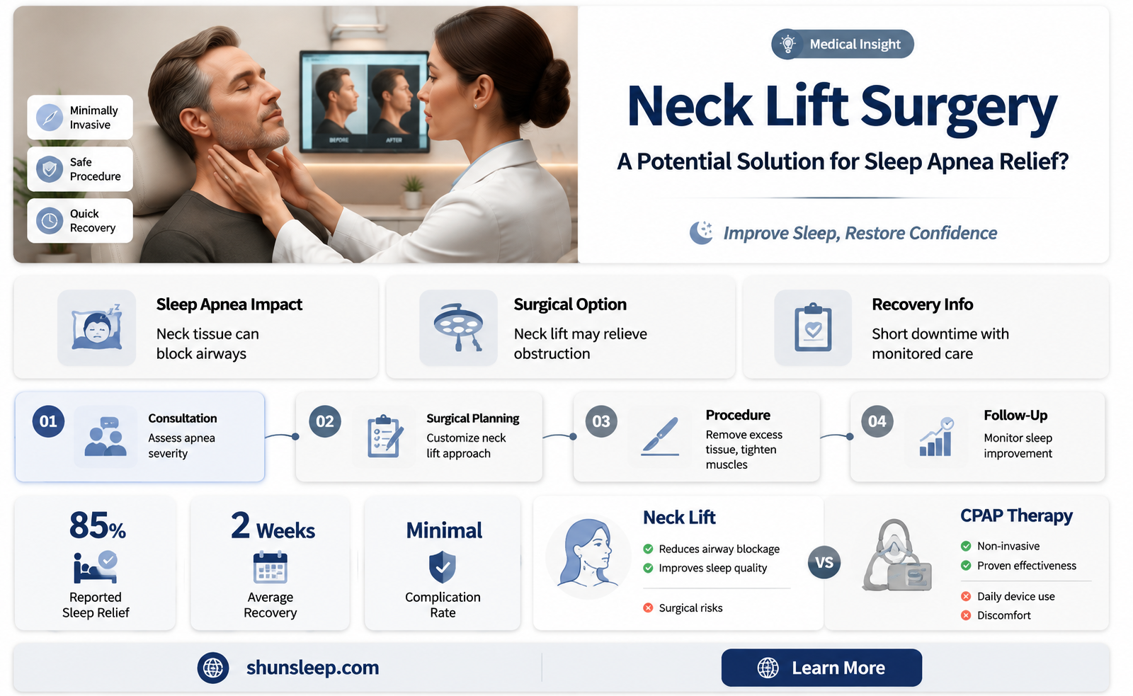can a neck lift help sleep apnea