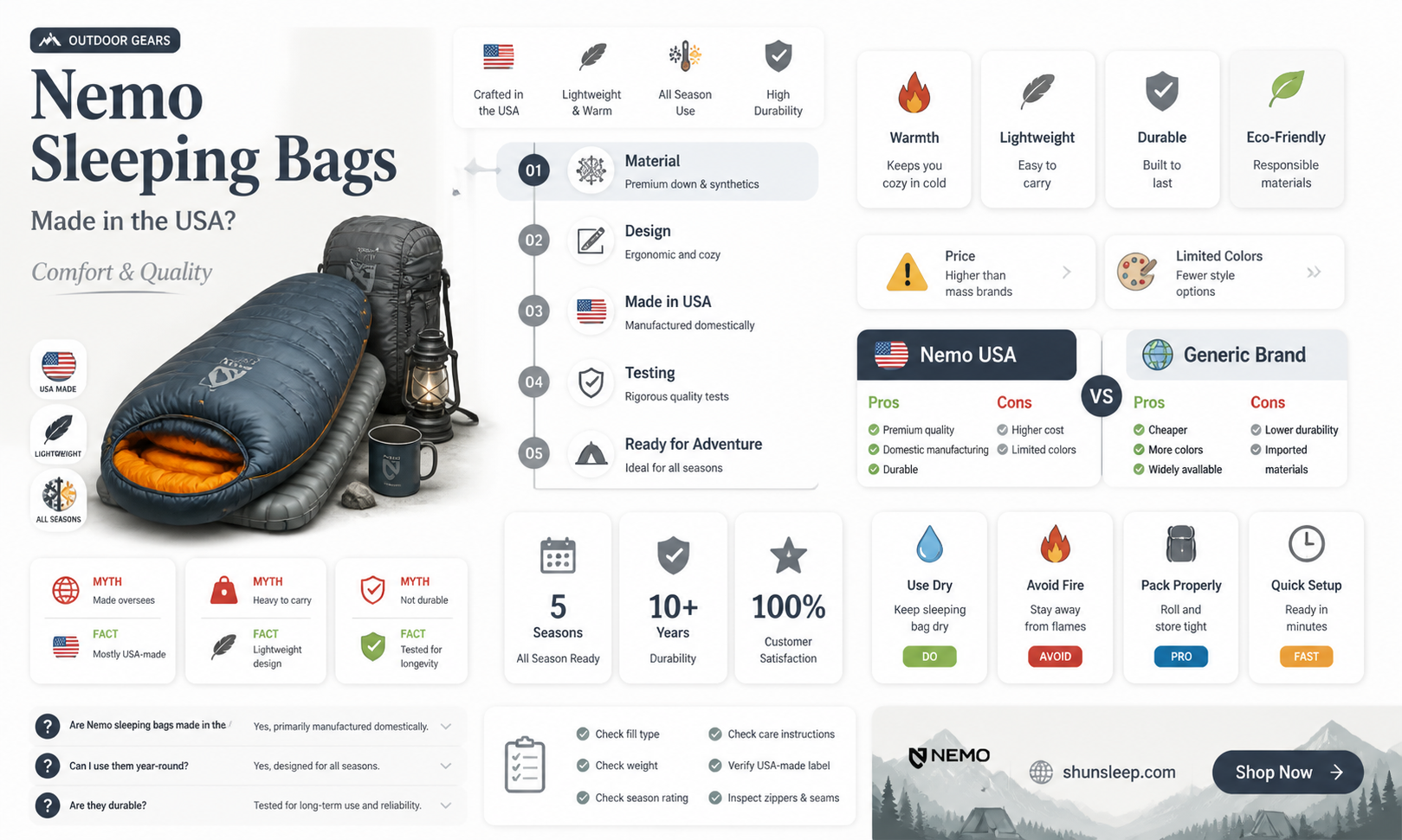 are nemo sleeping bags made in usa