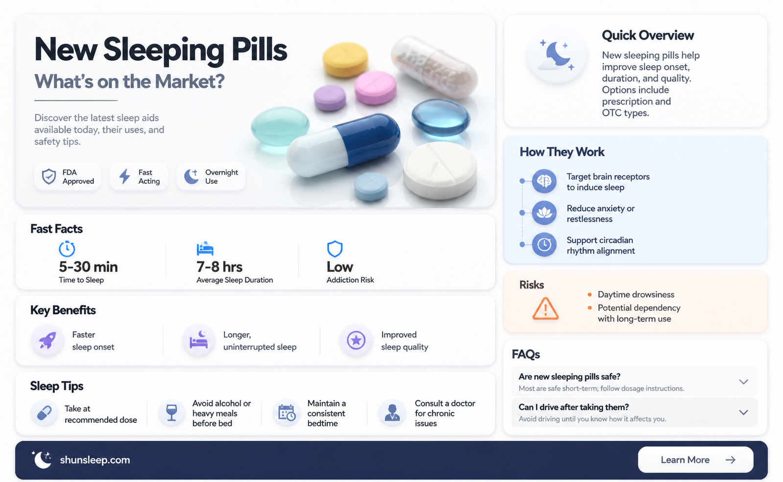 are there any new sleeping pills on the market