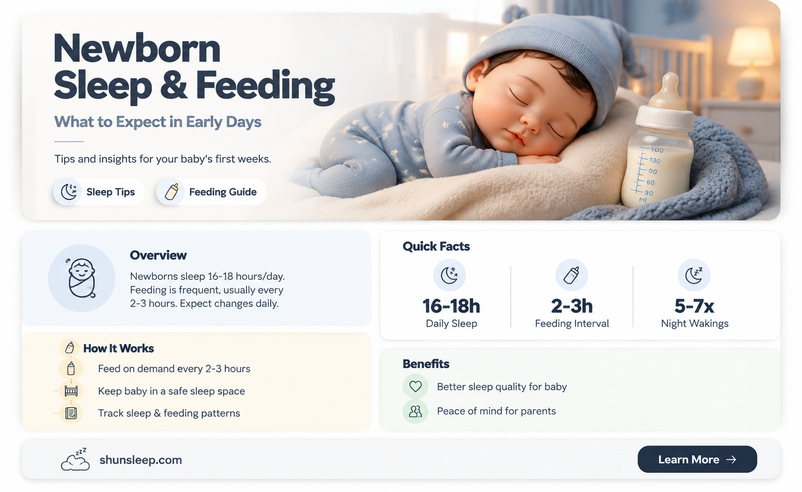 can a newborn sleep past a feeding