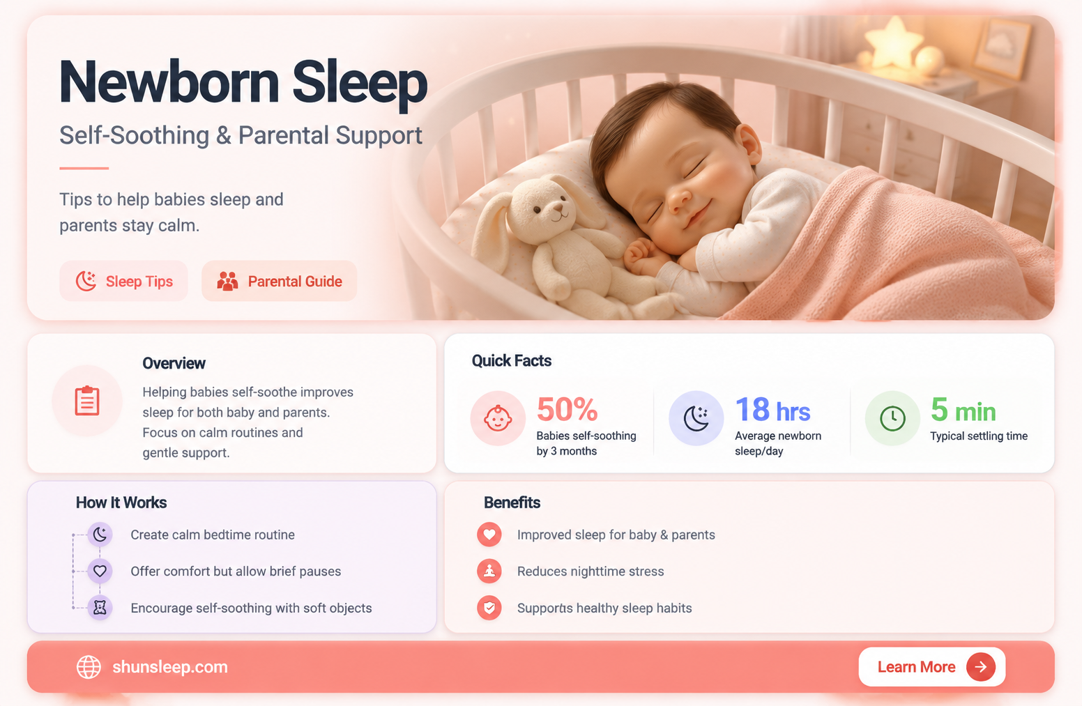 can a newborn settle themselves to sleep