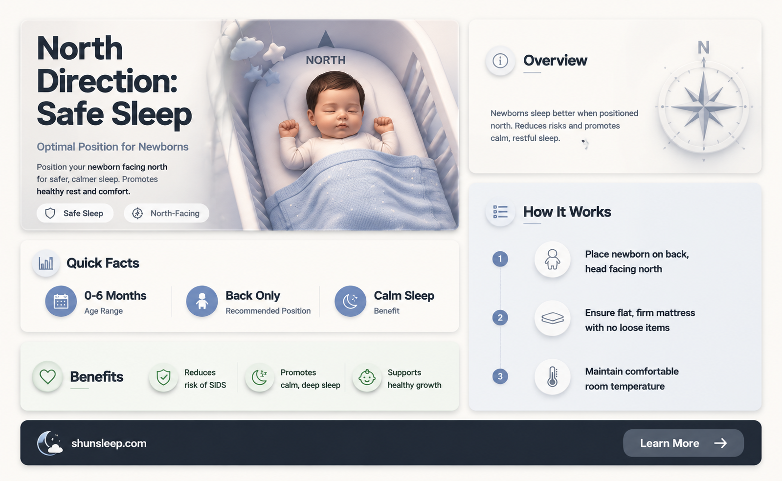 can a newborn sleep head in north direction