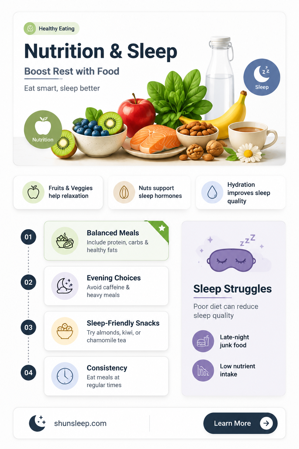 can a healthy diet help you sleep better