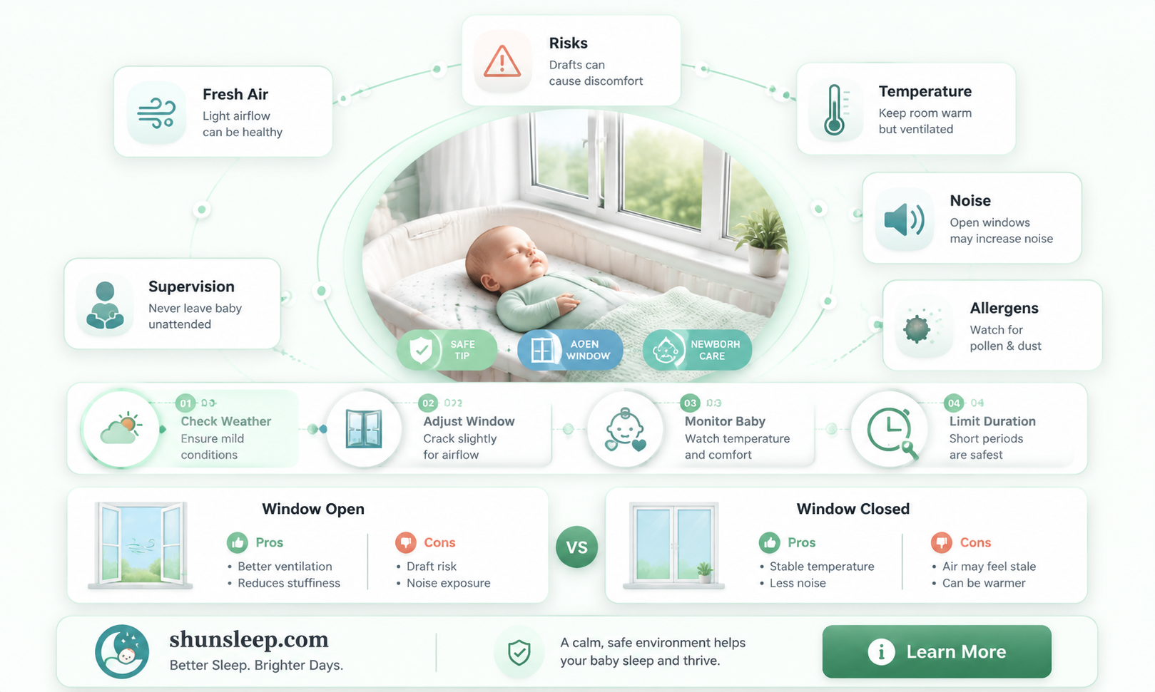 can a newborn sleep with the window open