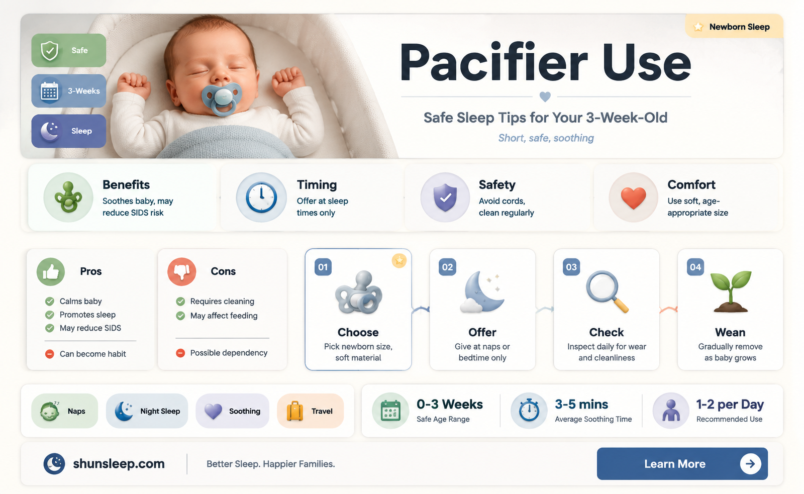 can 3 week old sleep with pacifier