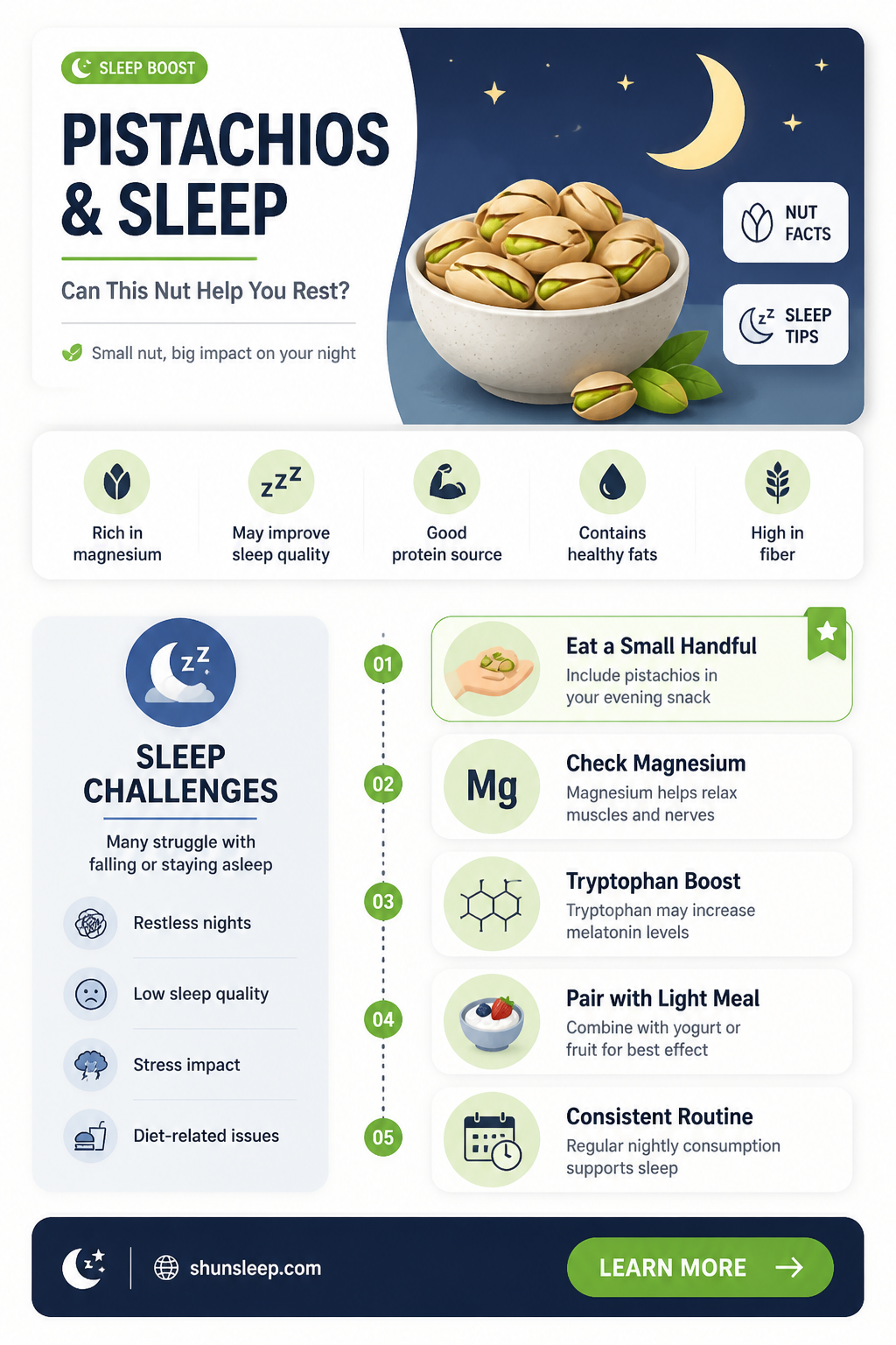 are pistachios good for helping you sleep