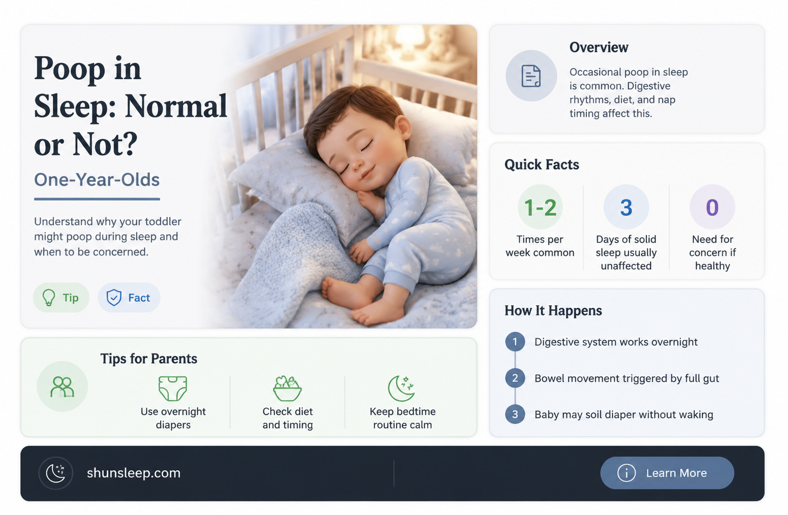 can a 1 year old poop in their sleep