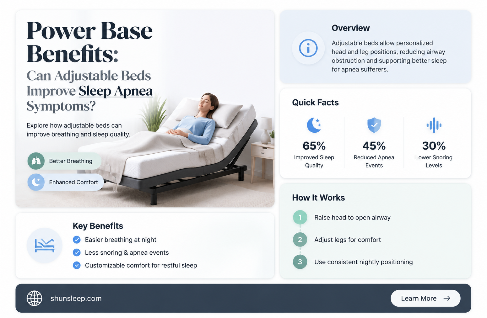 can a power base help sleep apnea